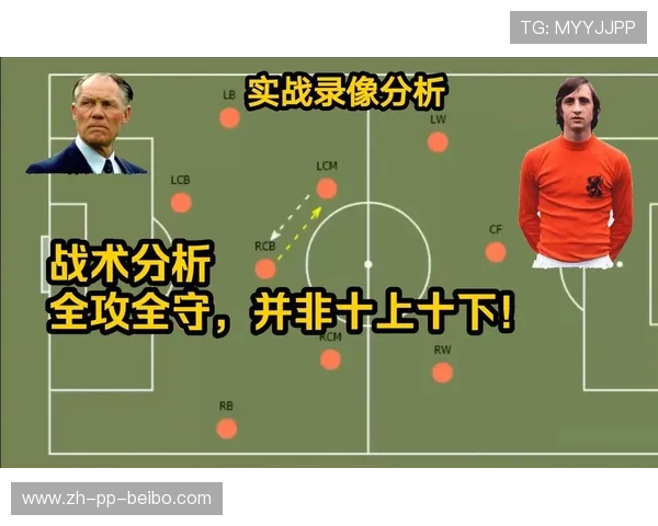 足球比赛中的全攻全守与战术平衡
